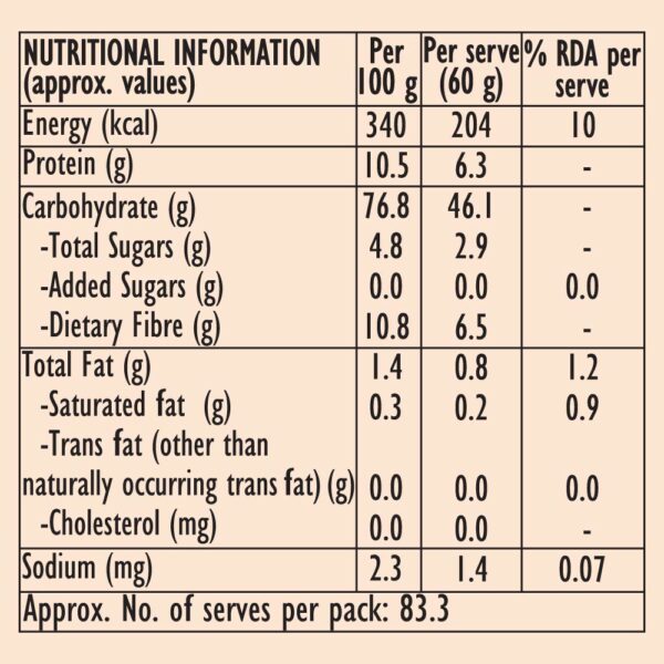 NMP_nutrition1