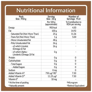 DALDA-GROUNDNUT-NUTRITIONAL-FACTS