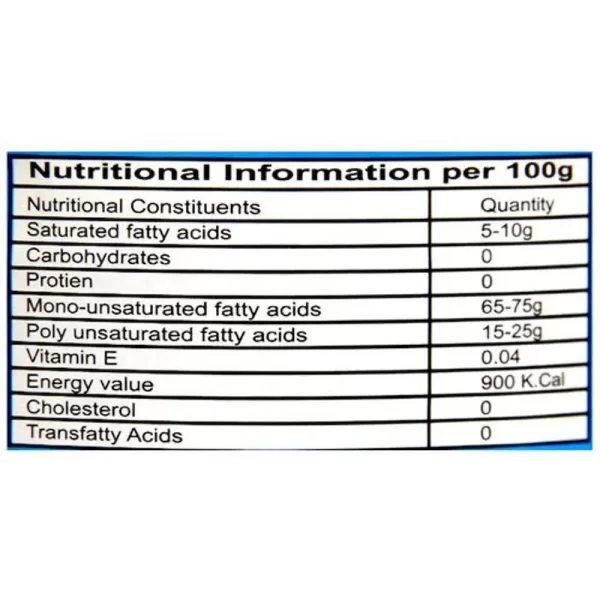 KANODIA-MUSTARD-OIL-NUTRITIONAL-FACTS