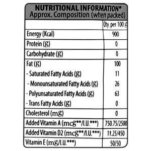 sundrop-nutritional-facts