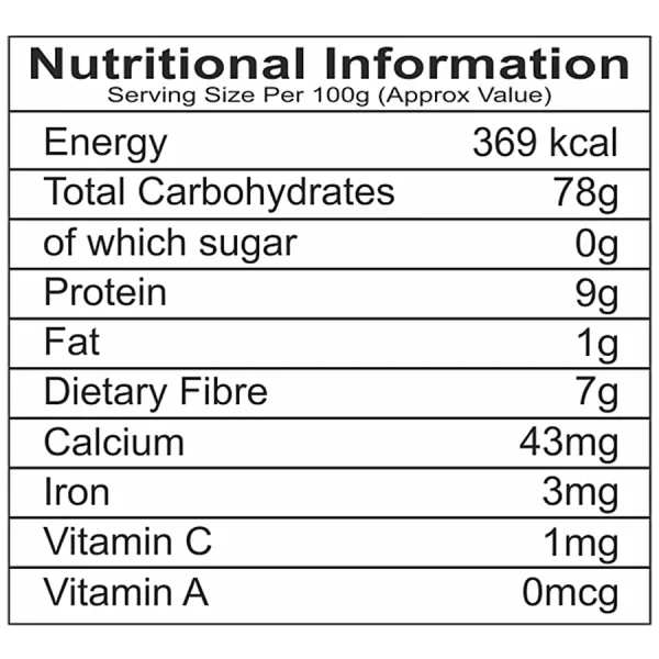 BAMBINO-DALIYA-NUTRITIONAL-FACTS