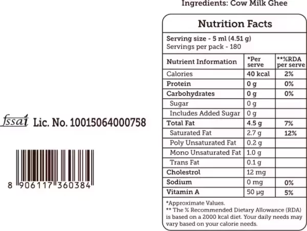 COUNTRY-DELIGHT-NUTRITIONAL-FACTS