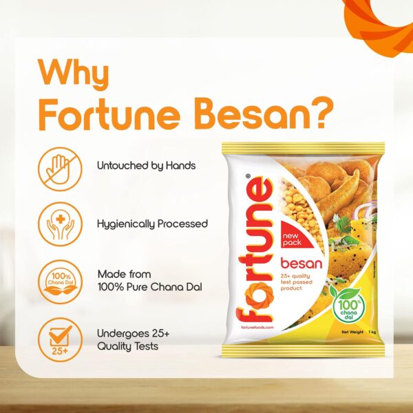 FORTUNE BESAN INFO