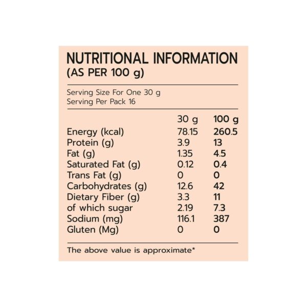 PANSARI-BLACK-CHANA-ATTA-NUTRITIONAL-FACTS