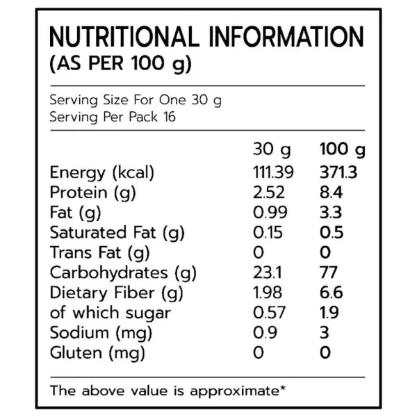 PANSARI-JOWAR-ATTA-NUTRITIONAL-FACTS