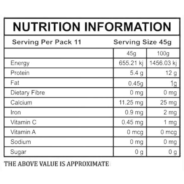 PANSARI-MAIDA-NUTRITIONAL-FACTS