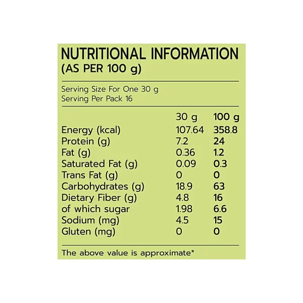 PANSARI-MOONG-DAL-ATTA-NUTRITIONAL-FACTS