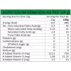 PANSARI TIL NUTRITIONAL FACTS