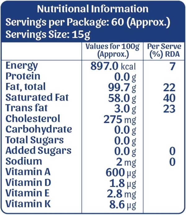 PARAS DESI GHEE NUTRITIONAL FACTS