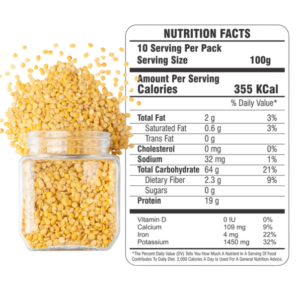 ARHAR DAL NUTRITIONAL FACTS