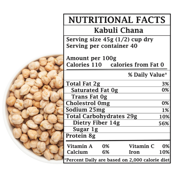 KABULI-CHANA-NUTRITIONAL-FACTS