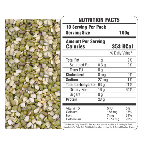 MOONG-CHILKA-NUTRITIONAL-FACTS