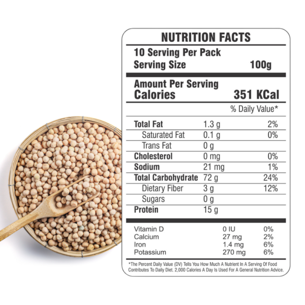 SAFED MATAR NUTRITIONAL FACTS