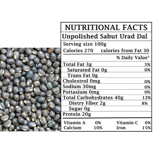 URAD SABUT NUTRITIONAL FACTS