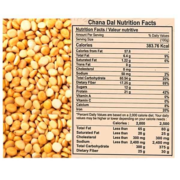 chana dal nutritional facts