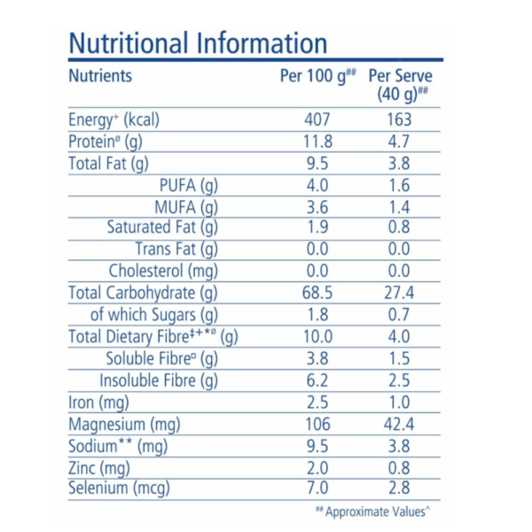 QUAKER-OATS-INFO