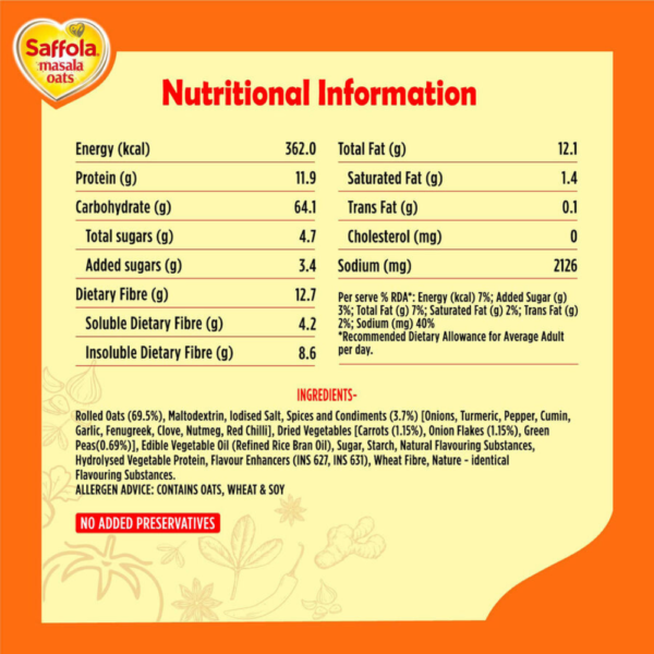 SAFFOLA MASALA OATS INFO