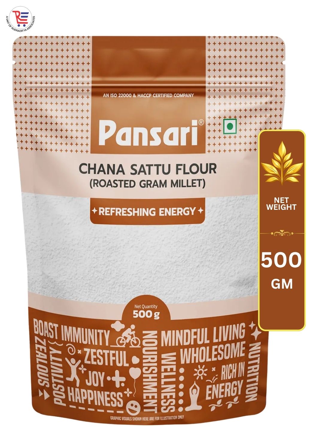 PANSARI-CHANNA-SATTU-ATTA-FRONT.