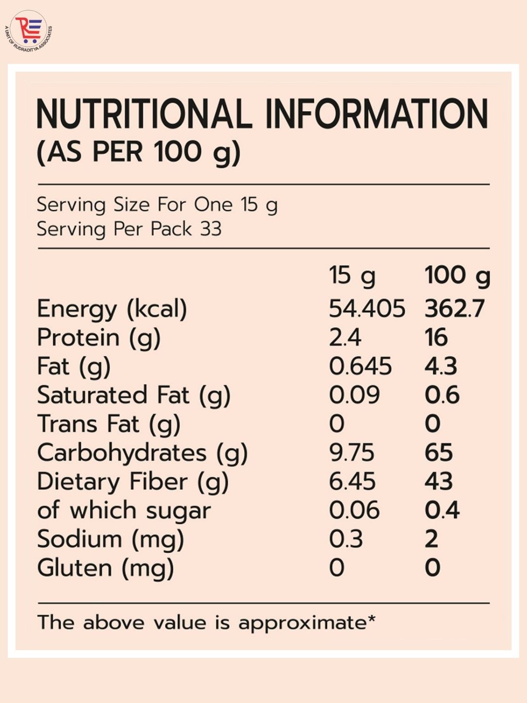 PANSARI-WHEAT-BRAN-ATTA-NUTRITIONAL-FACTS.