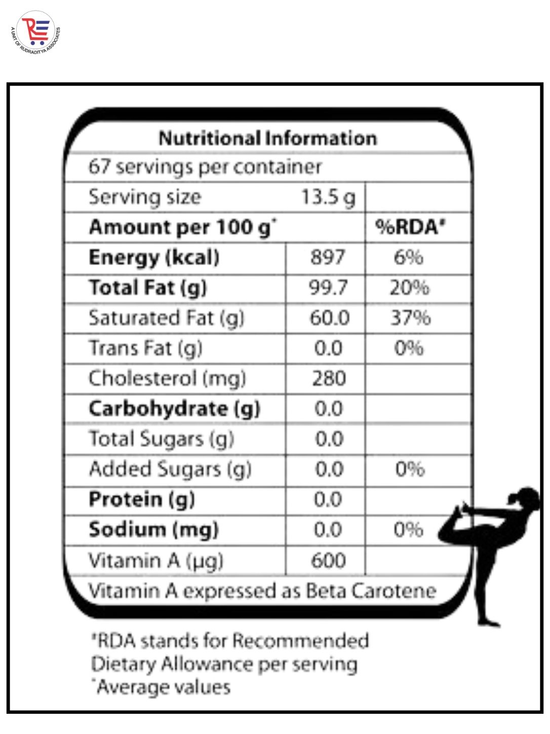 AMUL-COW-GHEE-NUTRITIONAL-FACTS