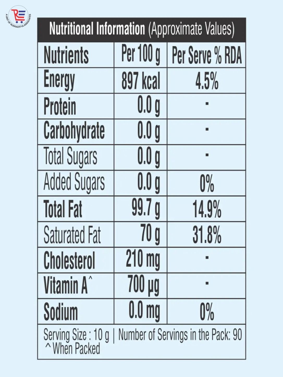 MOTHER-DAIRY-GHEE-NUTRITIONAL-FACTS