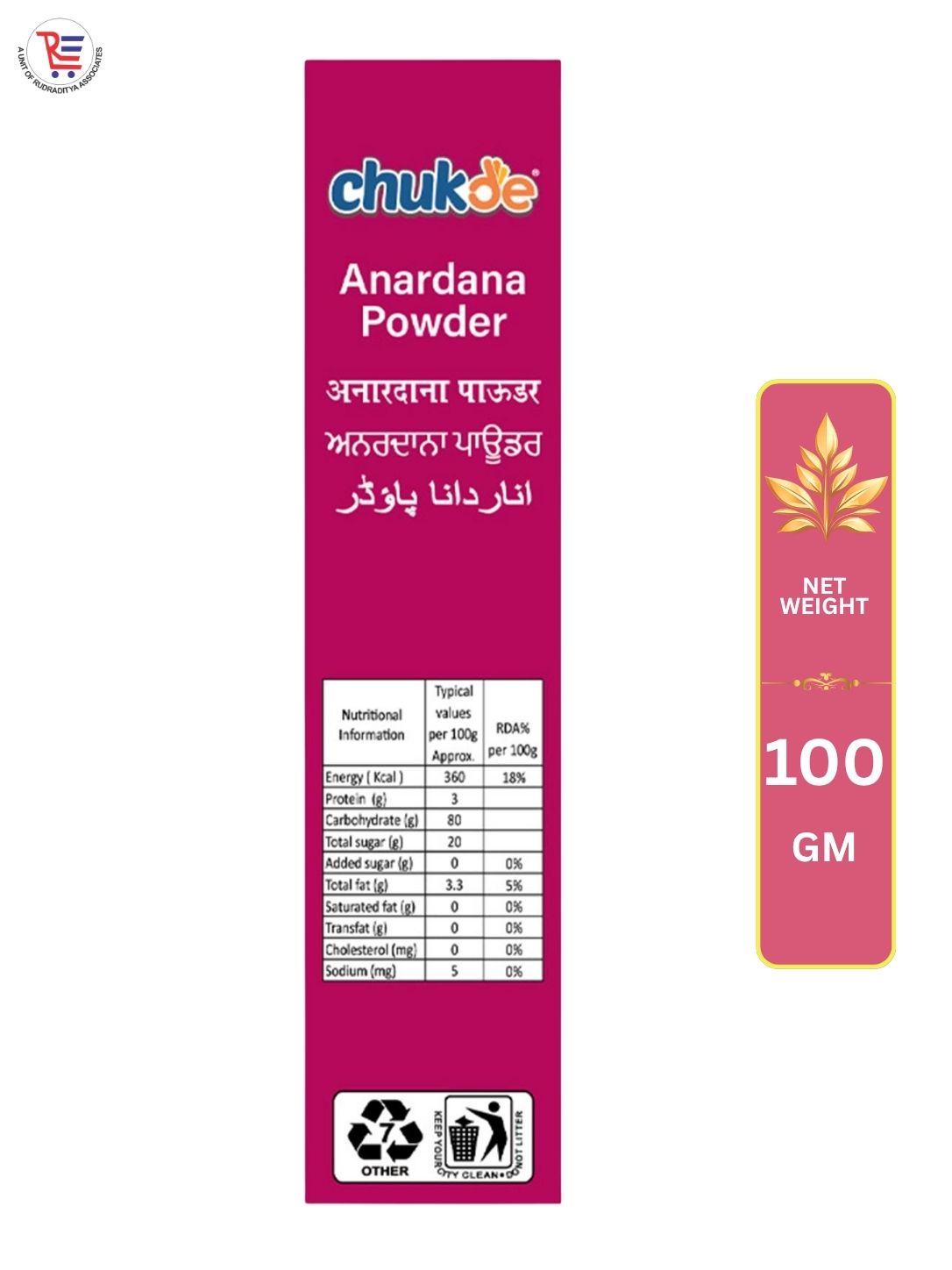 CHUKDE-ANARADANA-PWD-2