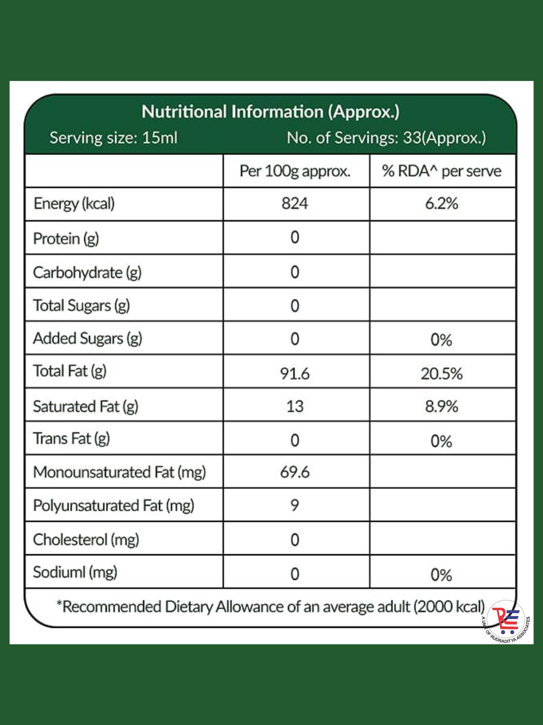DELMONTE-VIRGIN-NUTRITIONAL-FACTS.