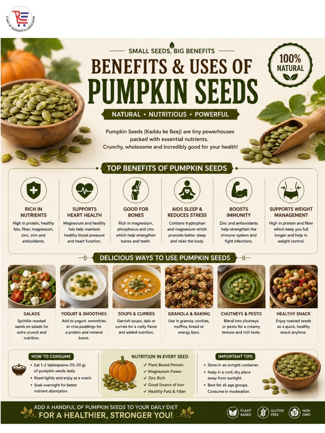 RUDRA-PUMPKIN-SEEDS