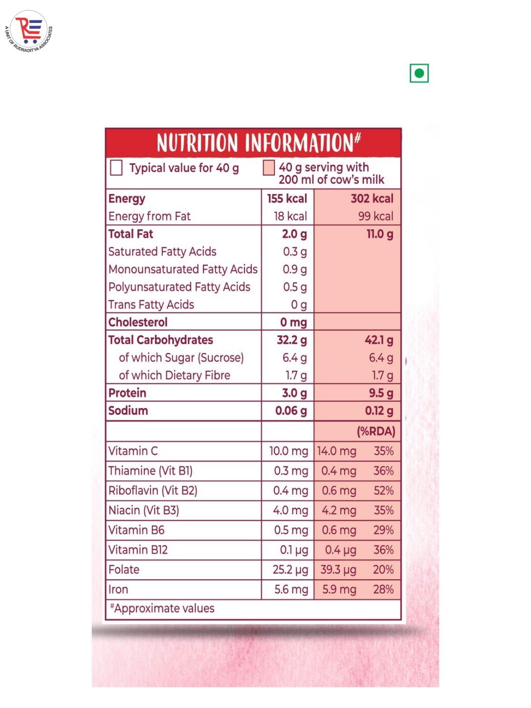 KELLOGGS-MUSELI-FND-NF