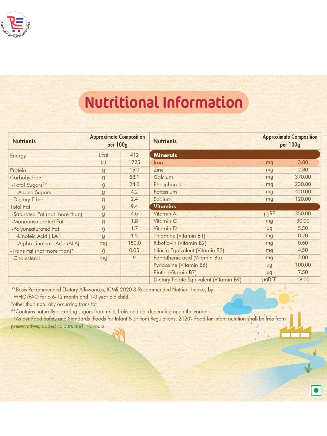 CERELAC-WHEAT-APPLE-3.