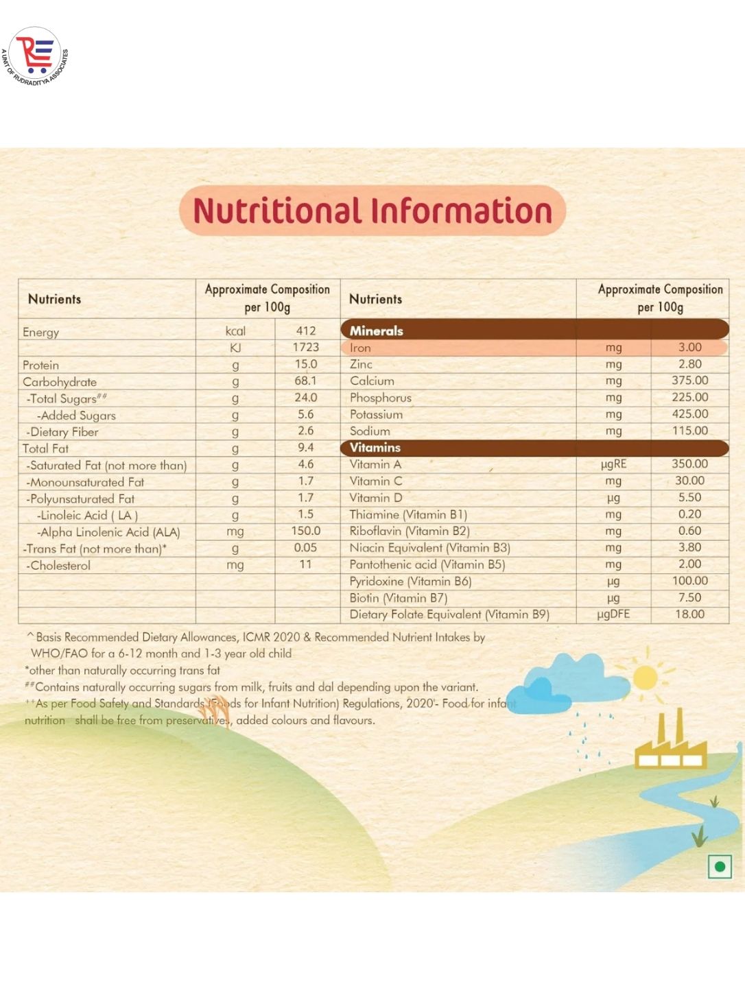 CERELAC-WHEAT-APPLE-CHERRY-3