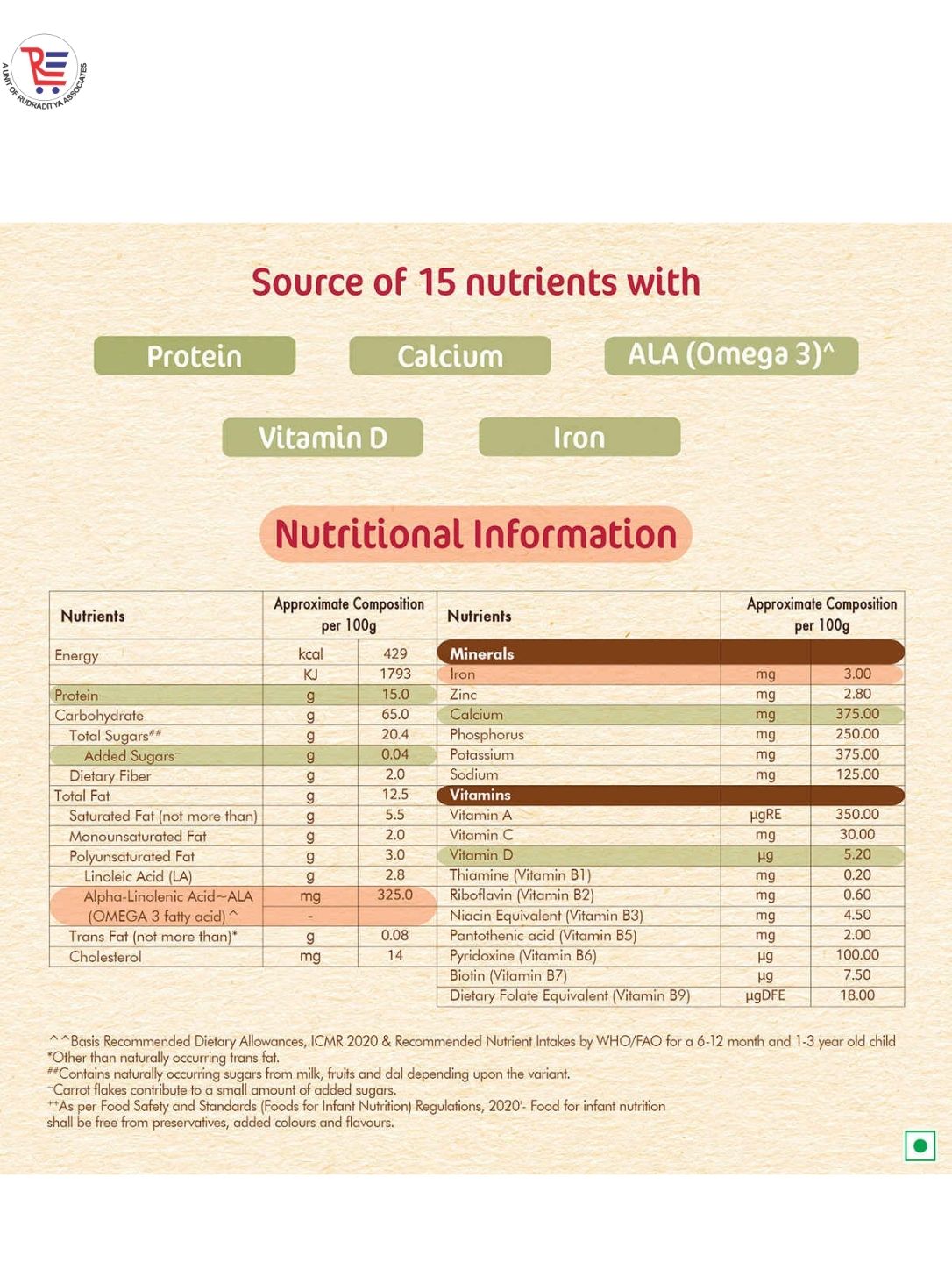 CERELAC-WHEAT-RICE-MIXVEG-3
